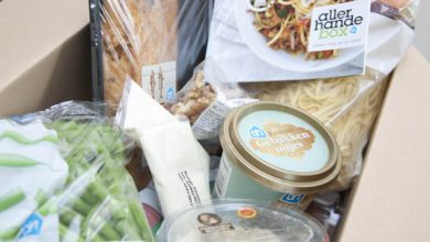 Allerhandebox review | AllinMam.com