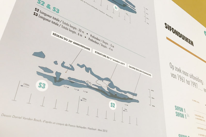 Grotten van Hotton: 65 meter afdalen op zoek naar een rivier - AllinMam.com