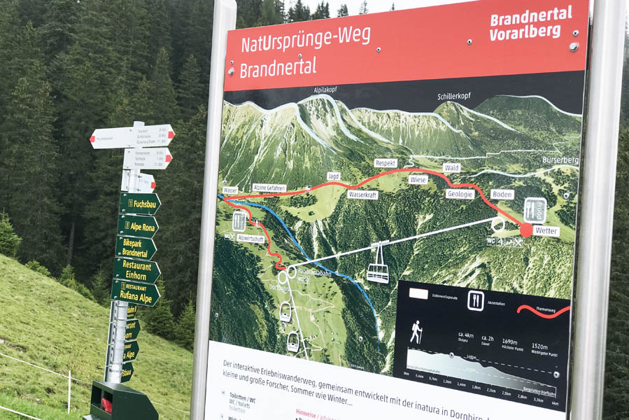 Natursprünge Path in Brandnertal - AllinMam.com